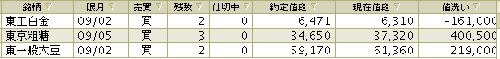 4/16建玉
