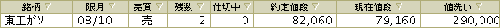 5/1建玉