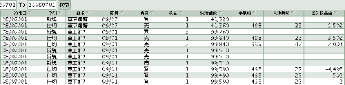 08/07/01前場