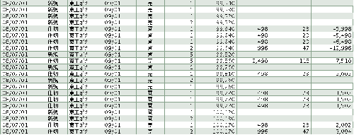 08/07/01後場