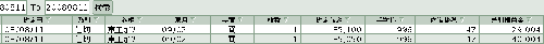 08/08/11デイトレ