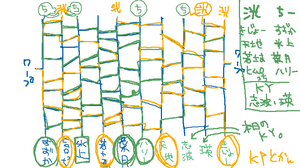 一人4人