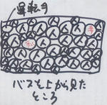 ギューギュー詰め