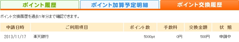 warau.jp　やっと換金出来ました。