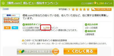 【価格.com】街レビュー投稿が最高額に・・・