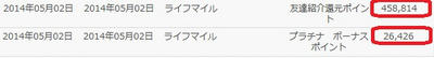 『ライフマイル』お友達還元ポイントのお礼＆ボーナス加算