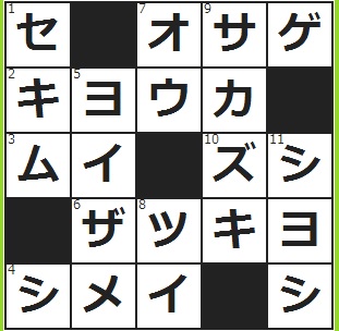 この大学は５――７科目が入試で課されます