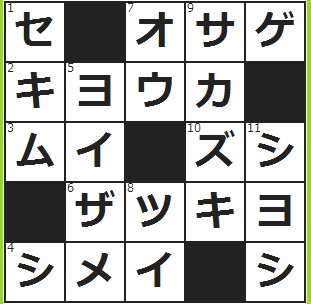 この大学は５――７科目が入試で課されます