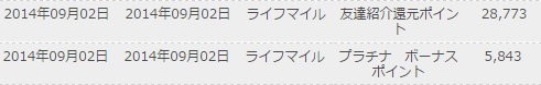 今月も『ライフマイル』で換金しました。