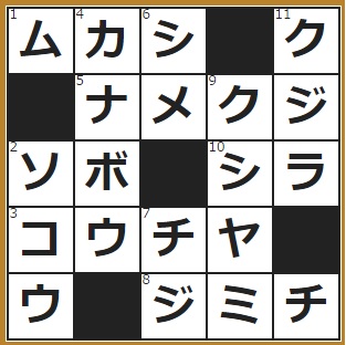 げん玉　クロスワード答え　2016/4/5　あるところにおじいさんやおばあさんが住んでいたころ　ふだんのおこない。――調査