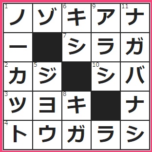 障子の紙に指をつっこんで作れる