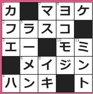 実験室で使う、三角や丸底