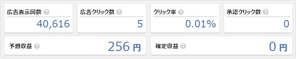 忍者AdMaxの紹介