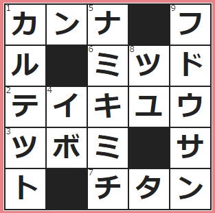 ライフメディア　クロスワード答え　7/15　表面を薄く削り取る大工道具