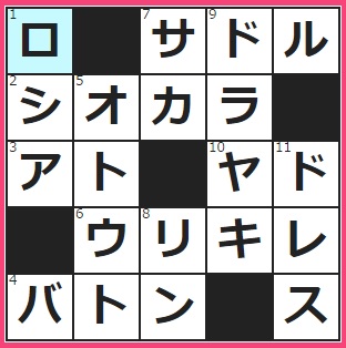 イカのなどがおつまみになる。カツオの内臓のは酒盗と呼ばれる