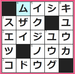 鳥の姿をした天の四神