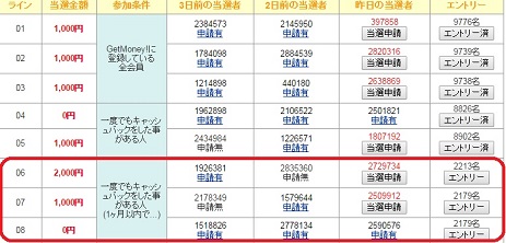 ゲットマネーで換金しました。