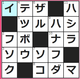 12星座占いでさそり座とやぎ座の間