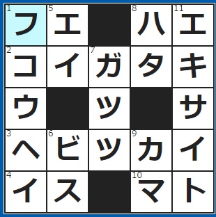 コブラを操るために吹く楽器?