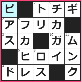 ケニアやナイジェリアは――大陸にある国