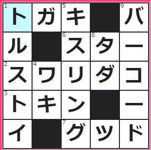 歌舞伎脚本から始まった、動きや音楽や照明などを指定した文章