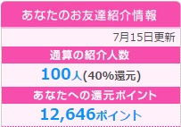 『ライフマイル』のお友達が100人になりました。