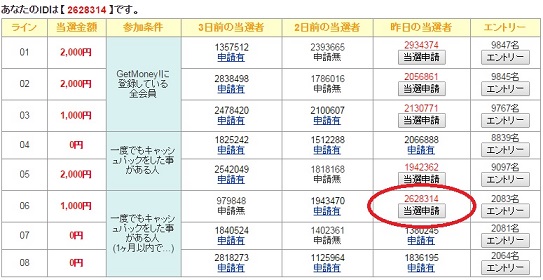 ゲットマネー　毎日1,000円×8人で当選しましたぁ〜！