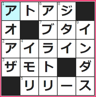 食べたら残る、甘いとか辛いとかうまいとかまずいとか