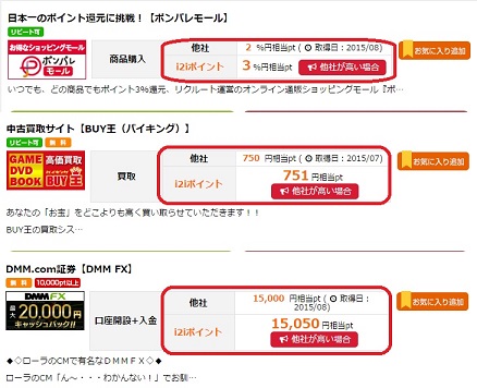 i2iポイント　ベストポイント内容