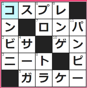 キャラクターに扮することの略語