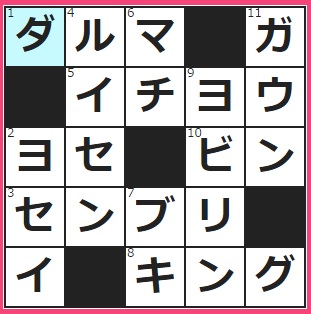 ポイントタウン　クロスワード答え　2016/2/17　――落とし　――ストーブ　雪――　隠居したので――を静かに送ろう