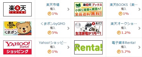 ポイントタウン　キャンペーン