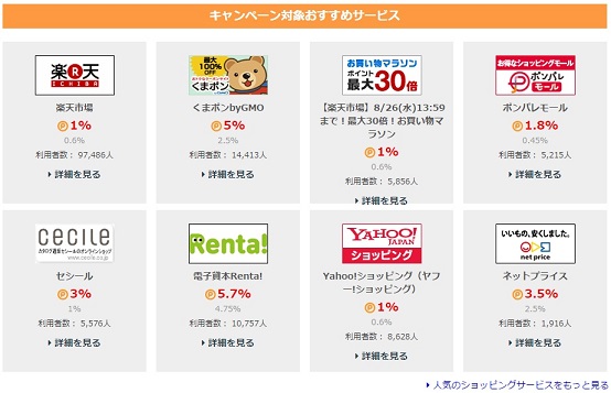 ポイントタウン　サービス