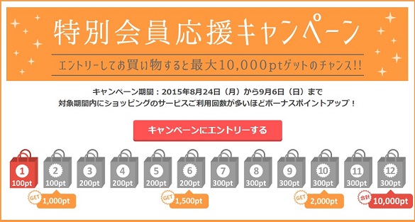 ポイントタウン　特別会員応援キャンペーン