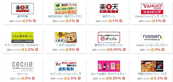 ポイントタウンキャンペーン対象ショップ