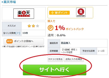 ポイントタウン　楽天市場