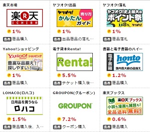 ポイントインカムインカムガラポン対象ショップ