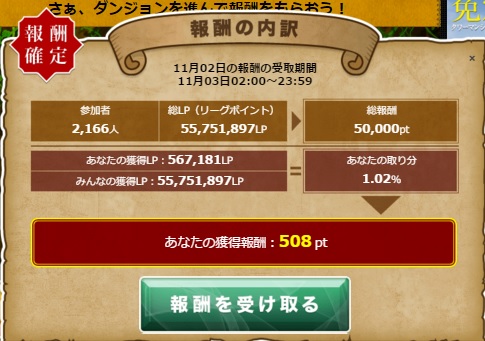 ポイントインカムに登場したリーグオブジュエル。今がねらい目！！