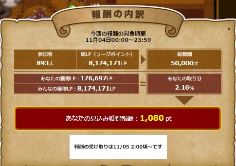 ポイントインカム　リーグオブジュエル