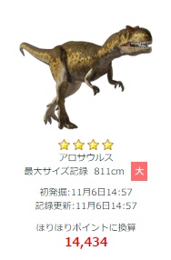 アロサウルス