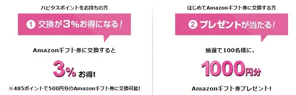 ハピタス　Amazonギフト券お得