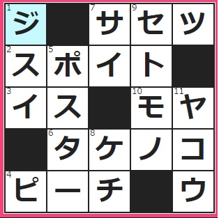 液体を吸い上げて他に移動する道具