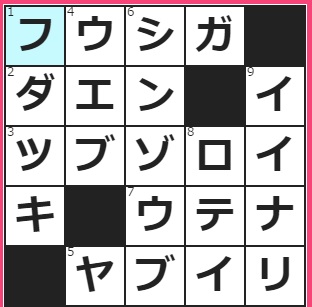 社会や人物を斜に構えた視線で描いた絵。カリカチュア