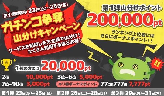 げん玉　ガチンコ争奪200,000pt山分けキャンペーン