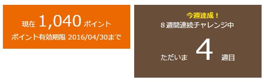 リア食1月のポイント