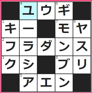 車内に閉じこめてＪＡＦを呼ぶ