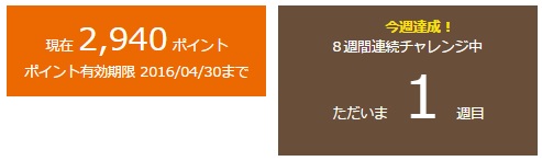 リア食 8週間チャレンジ
