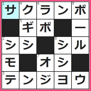 「佐藤錦」という品種がメジャーな果実