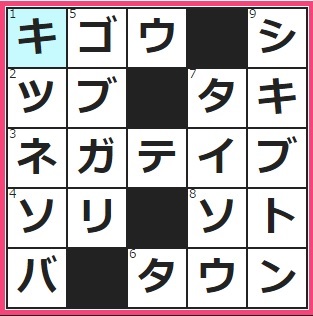 髪の毛を短く揃えた髪型。長さ９ミリにする場合が多いようです