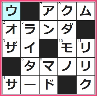 ゲットマネー　クロスワード答え　2016/3/29　首都はアムステルダム　３月３日生まれの人は、十二星座占いでは